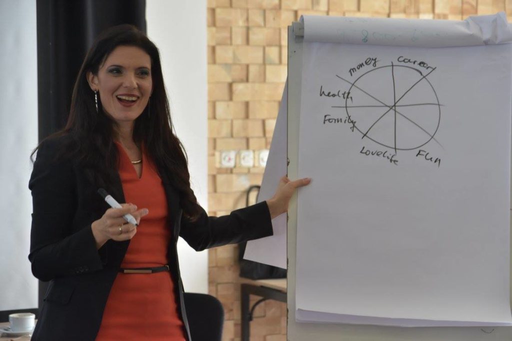 Katrin Prentice, Coaching Supervision Masterclass Facilitator, showing the Wheel of Life Exercise