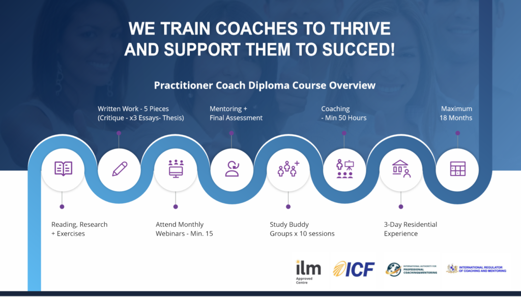 Practitioner Diploma in life executive coaching